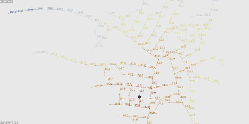 AI 기반 코드 분석 도구란 무엇인가?
