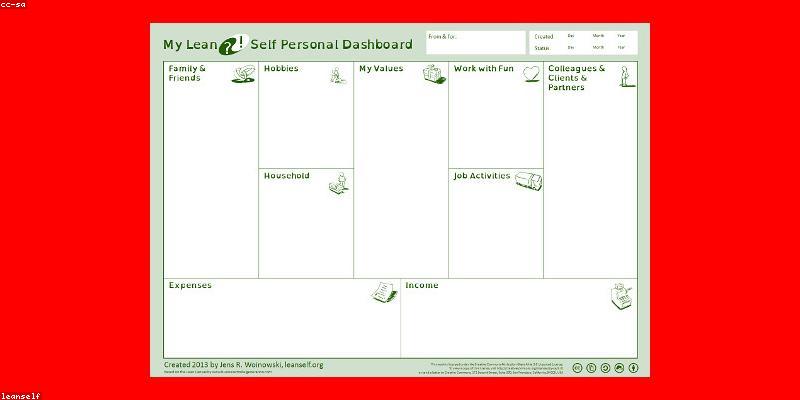 고정비란 무엇일까요? 왜 줄여야 할까요?