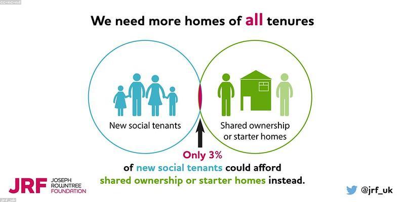 2026년 주요 청년 주거안정 정책 변화 및 핵심 내용