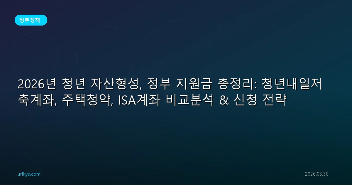 2026년 청년 자산형성, 정부 지원금 총정리: 청년내일저축계좌, 주택청약, ISA계좌 비교분석 & 신청 전략